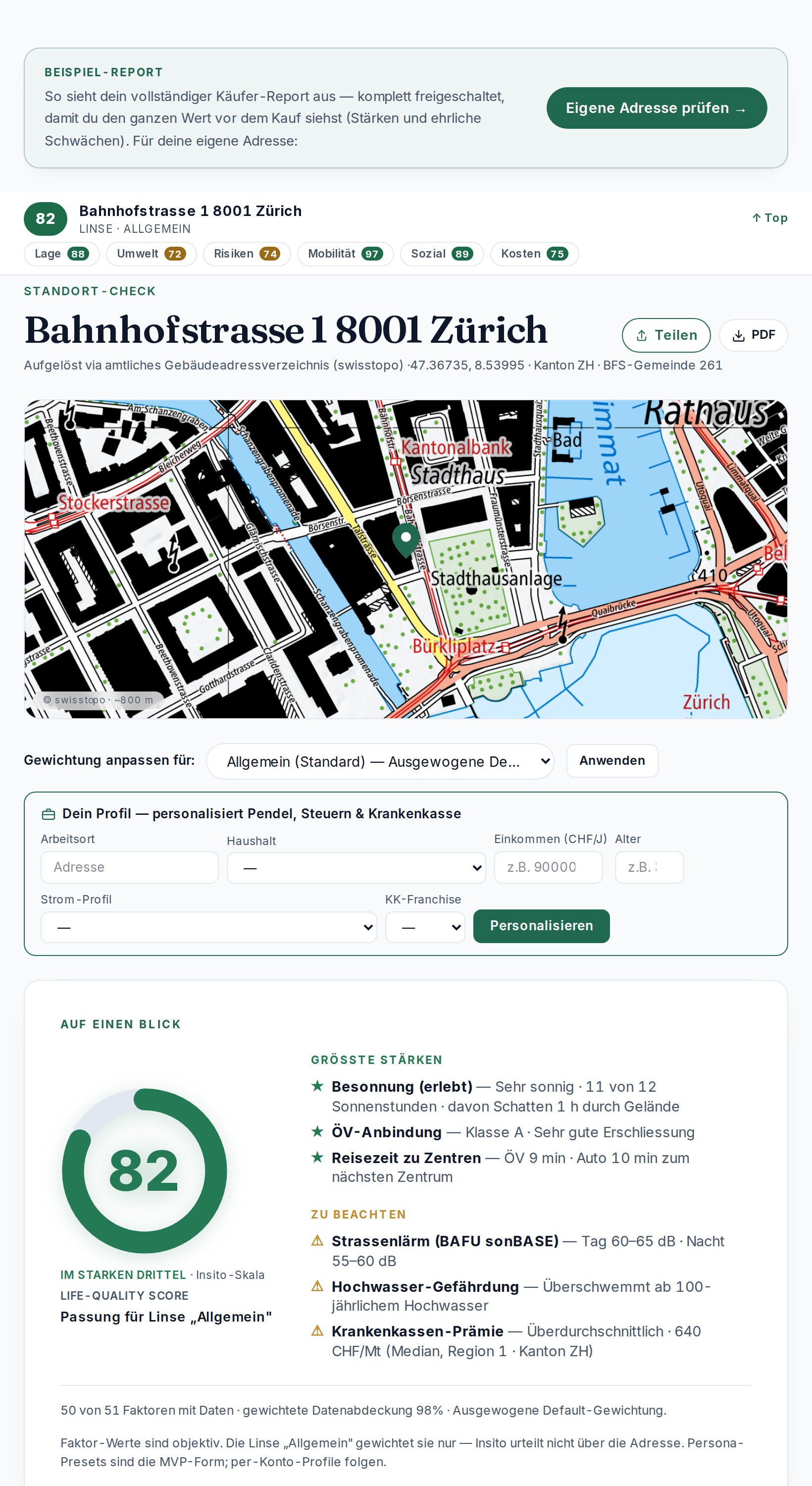 Beispiel-Ubivo-Report für Bahnhofstrasse 1, Zürich — Score, Themen-Übersicht, Faktoren